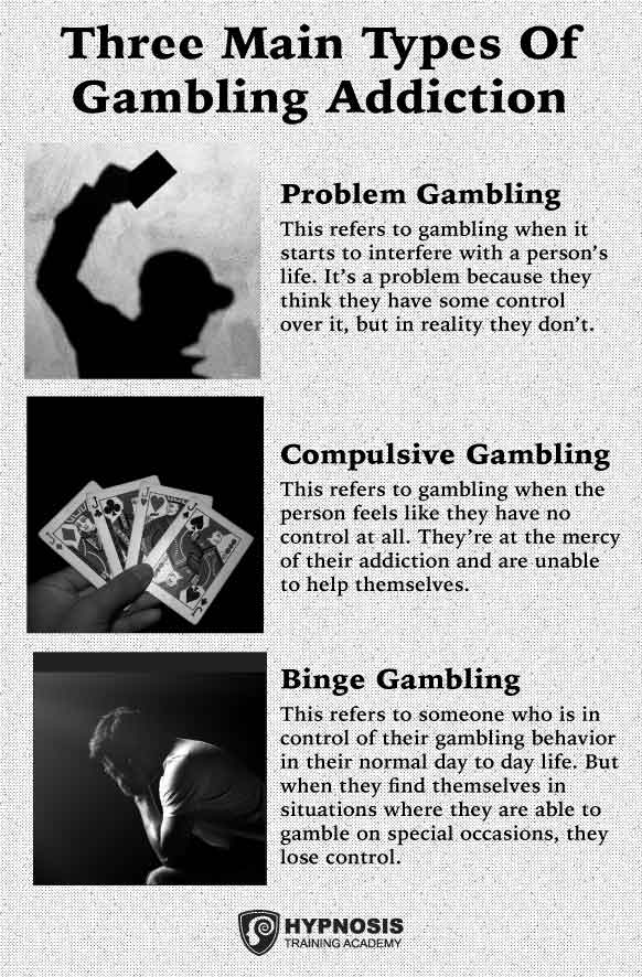 Gambling support groups brisbane new zealand