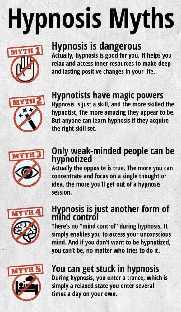 Is Hypnosis Real Discover Its History Myths Studies