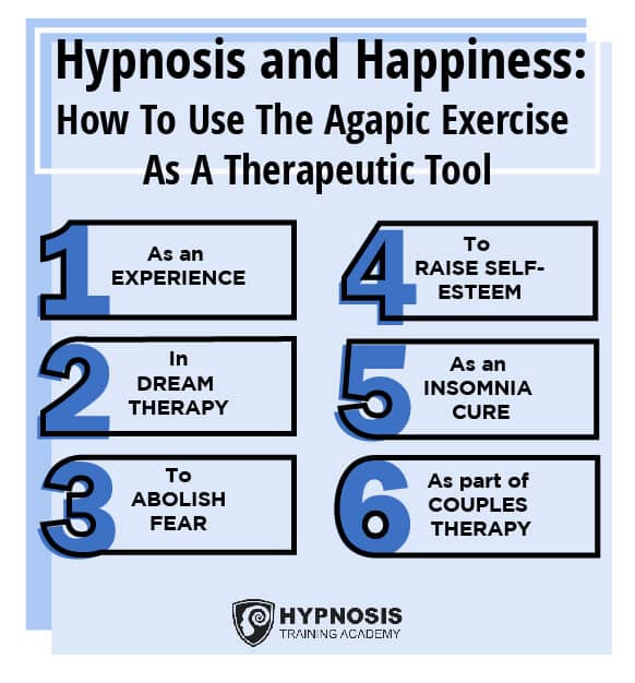 how to use agapic exercise how to use agapic exercise
