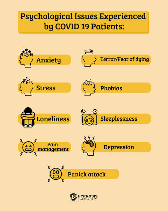 How Can Hypnotherapy Help COVID 19 Patients In Quarantine pin